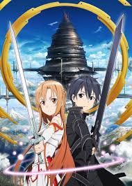 Resultado de imagen de sao anime